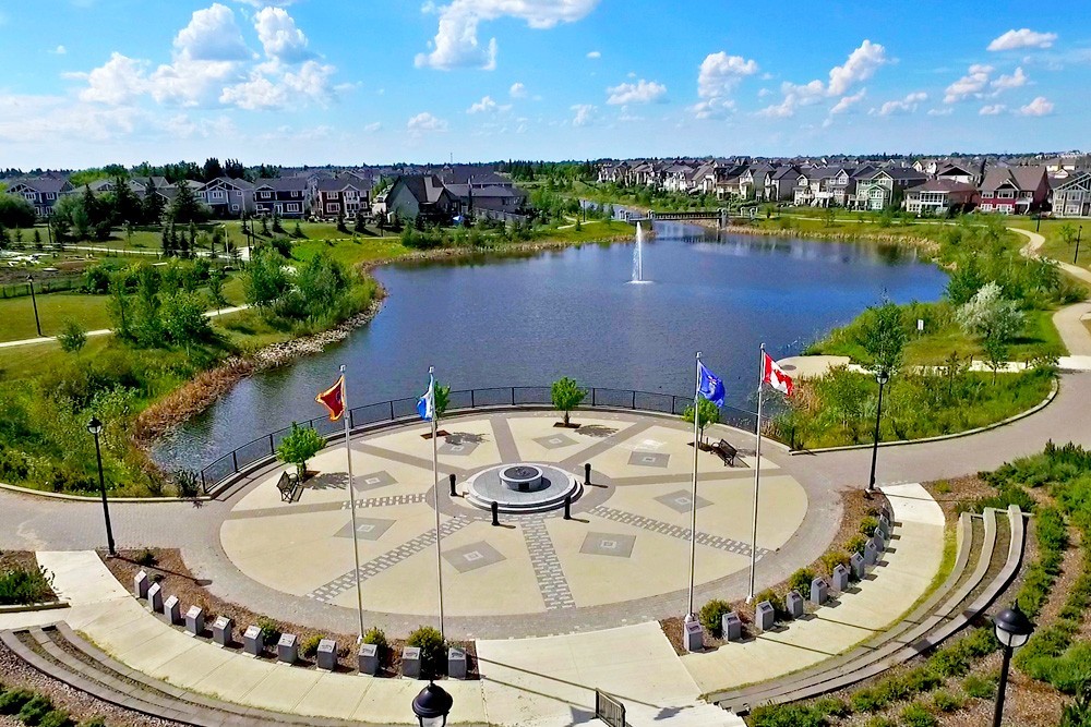 The Best Neighbourhood for Millennials